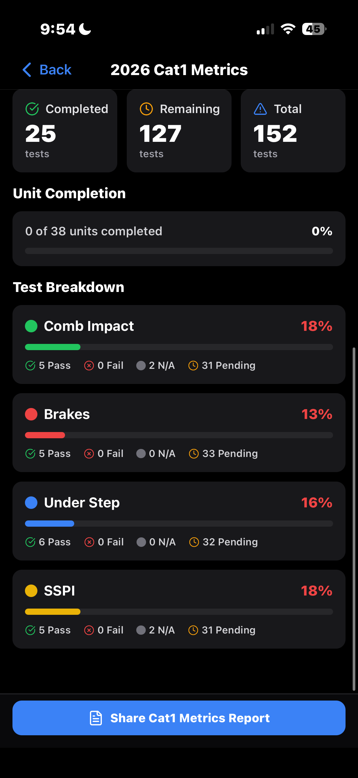 Escalator Field Command gallery image