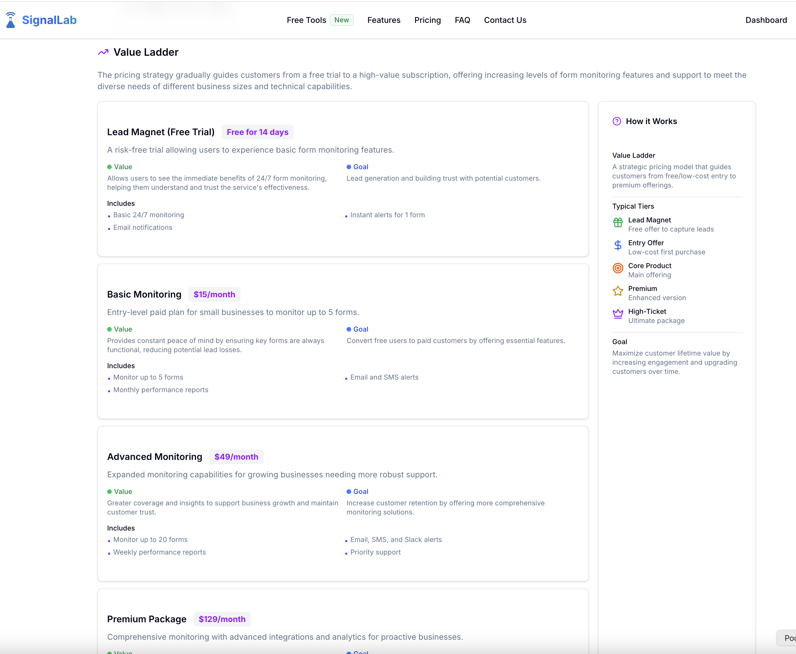 SignalLab: Validate Before You Build gallery image