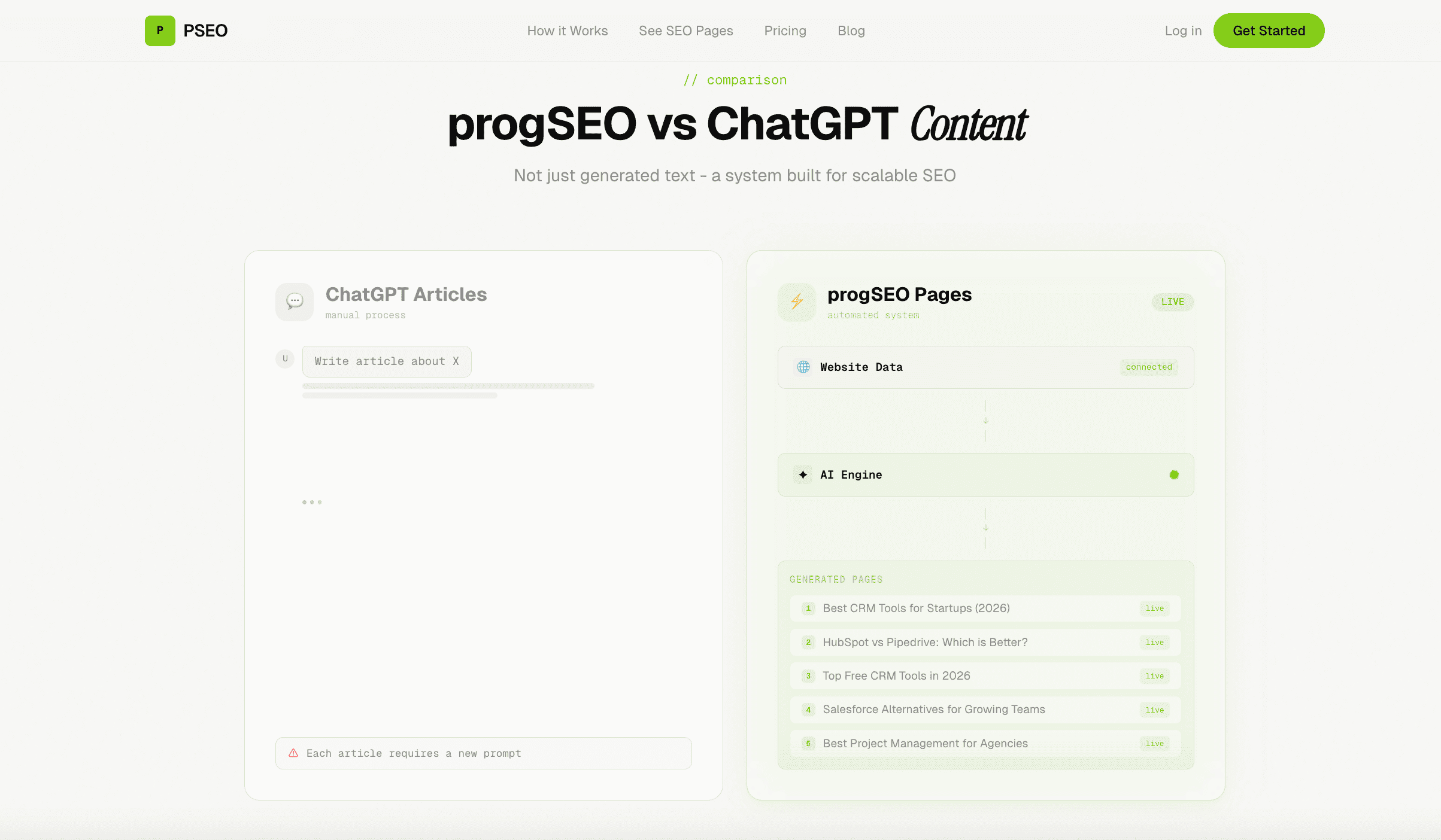 ProgSEO.dev gallery image