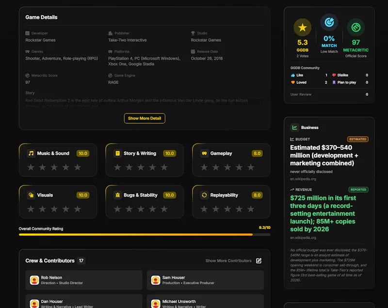 GGDB - Good Gamer's Database screenshot 8