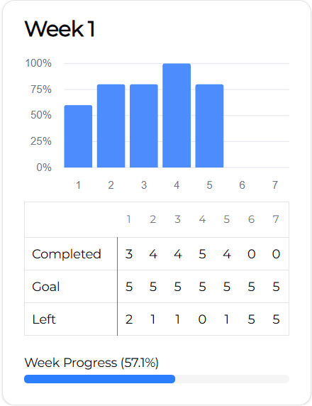 2k26NewYearNewMe - Screenshot 2 showing product features and functionality