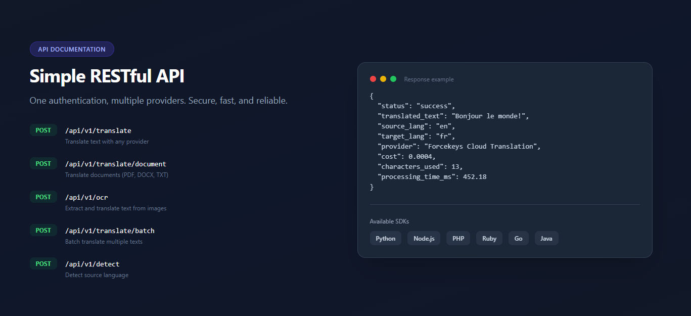 Translate Cloud API gallery image