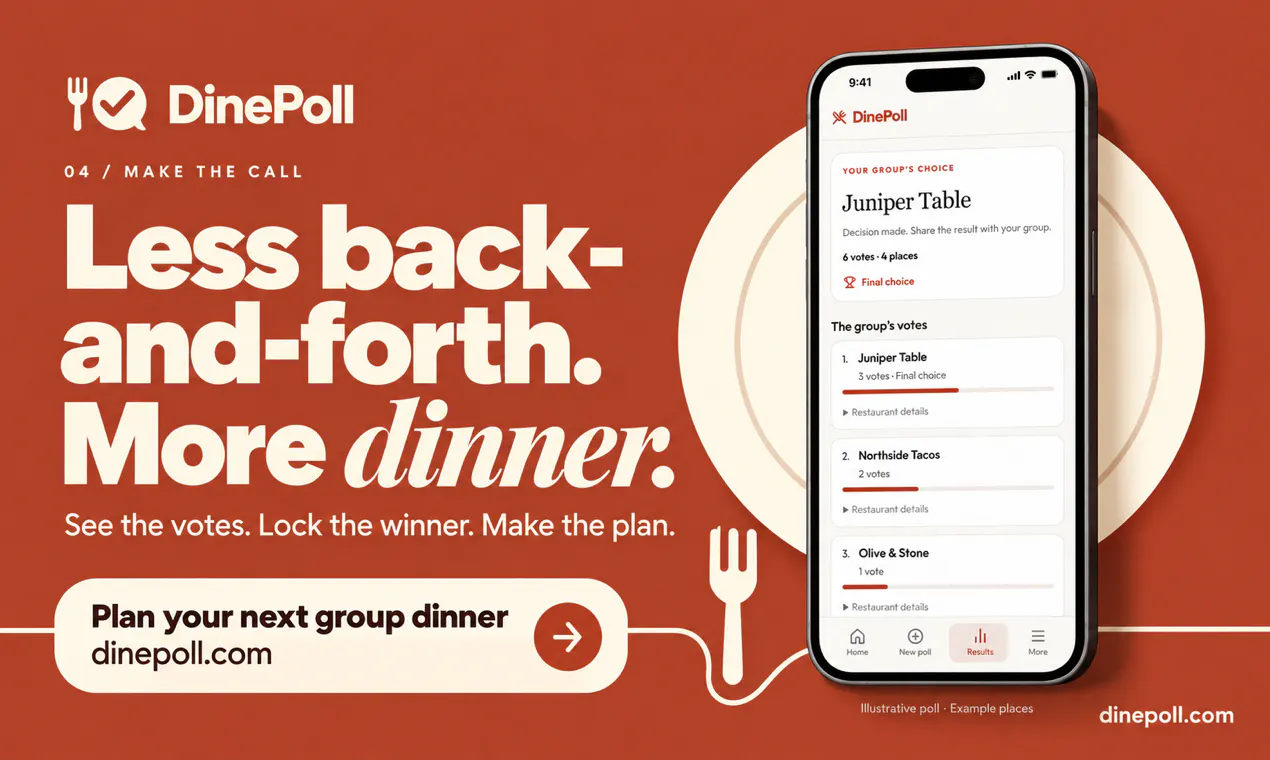 DinePoll gallery image