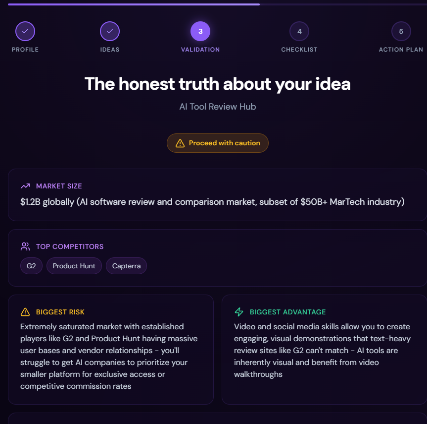 Ideact gallery image