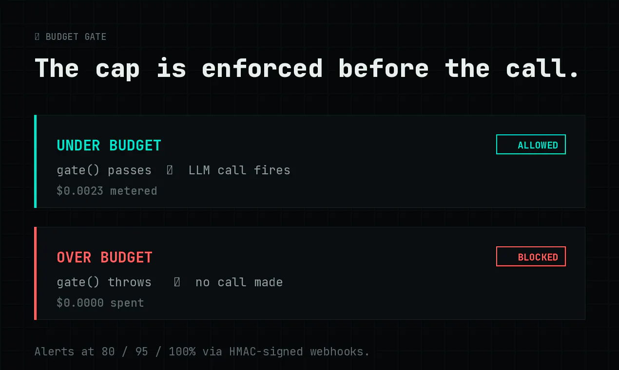 ProjectBlock gallery image