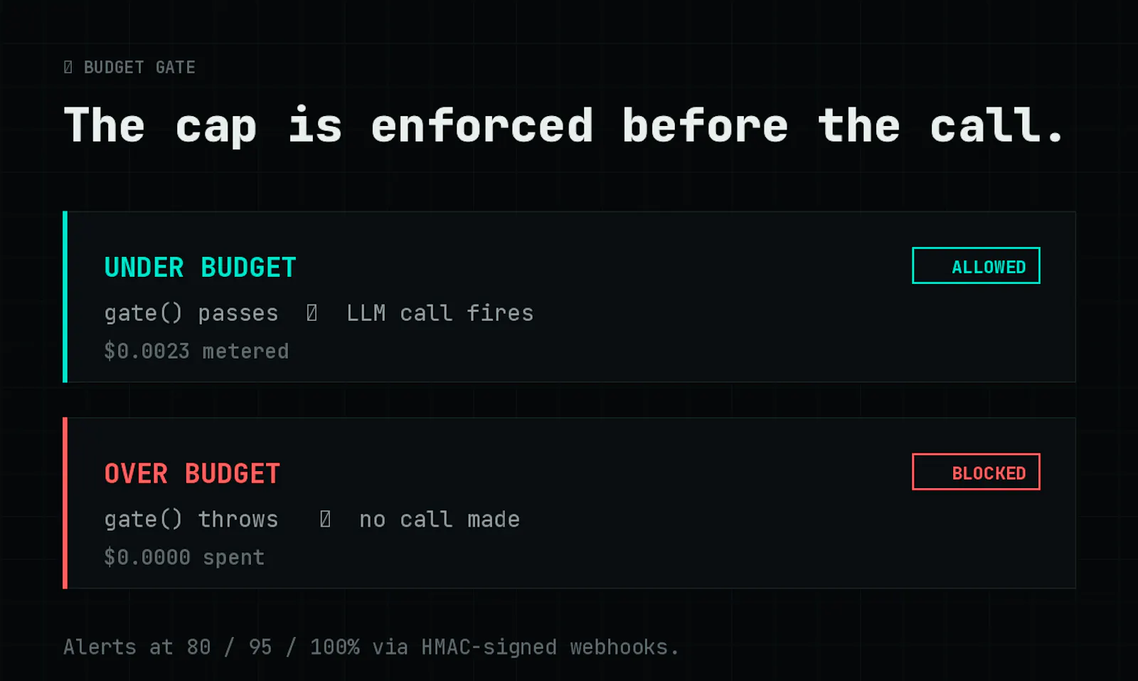 ProjectBlock screenshot 4