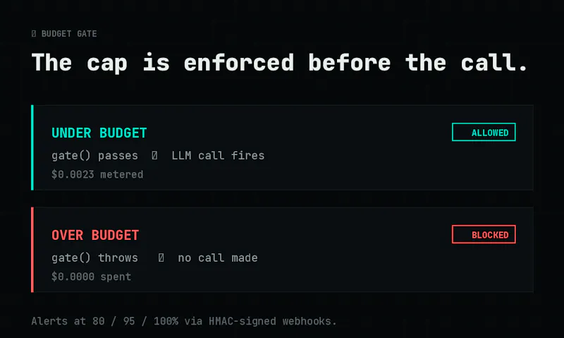 ProjectBlock screenshot 4