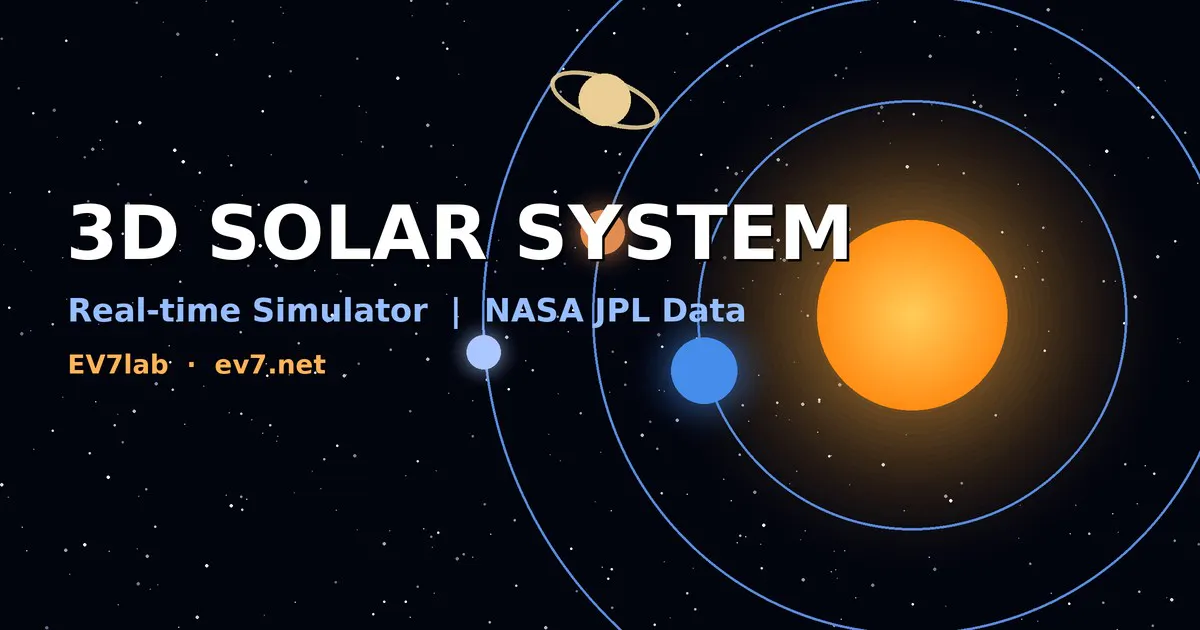 Banner del producto 3D Solar System