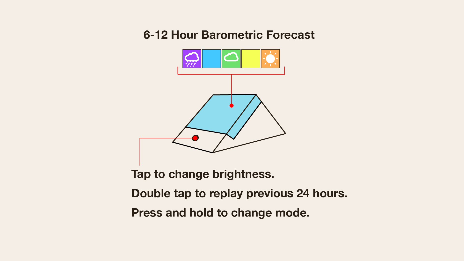 LightNudge: A Modern Barometer gallery image