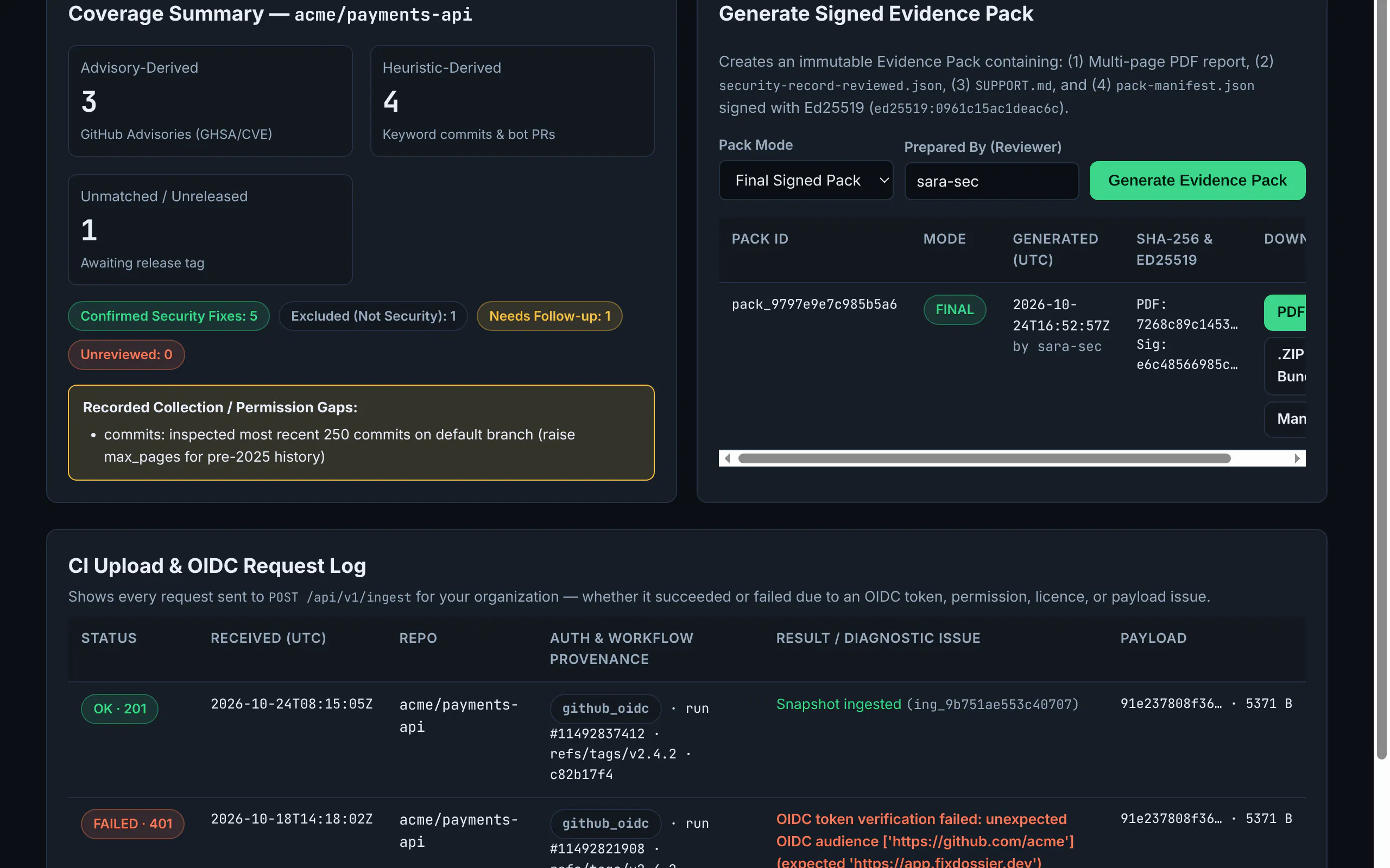 fixdossier gallery image