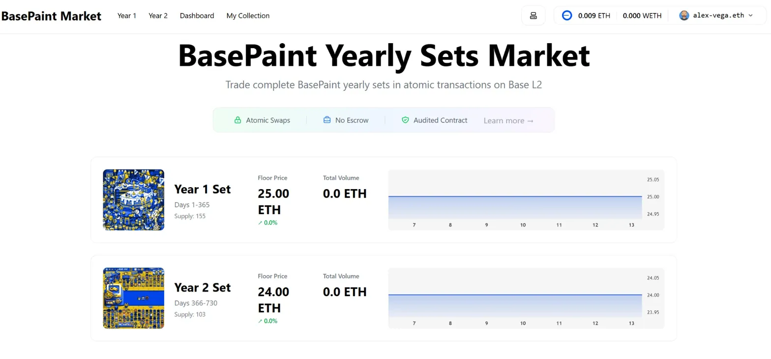 BasePaint Bundle Marketplace gallery image