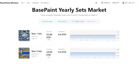 BasePaint Bundle Marketplace gallery image