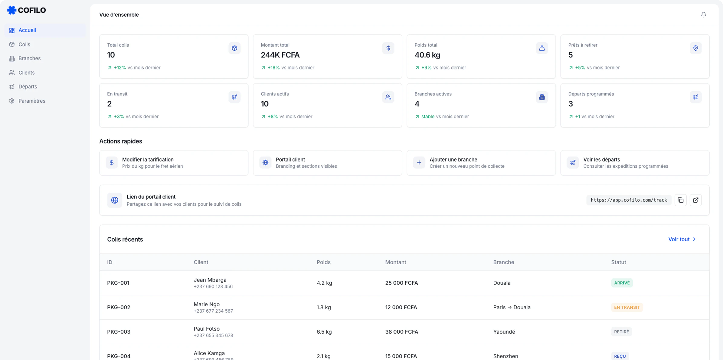 Cofilo 대표 미리보기