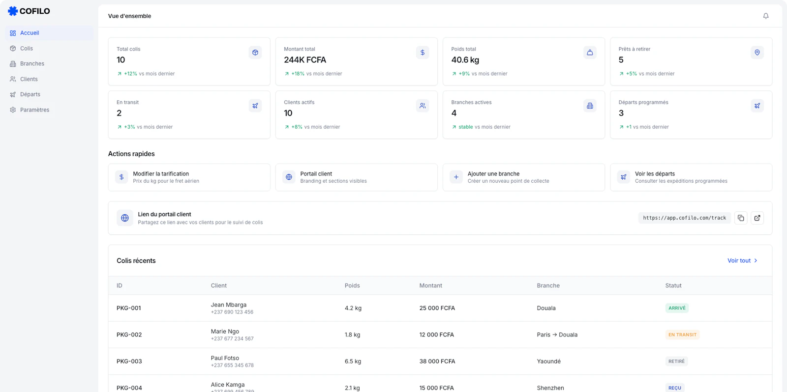 Cofilo screenshot 1