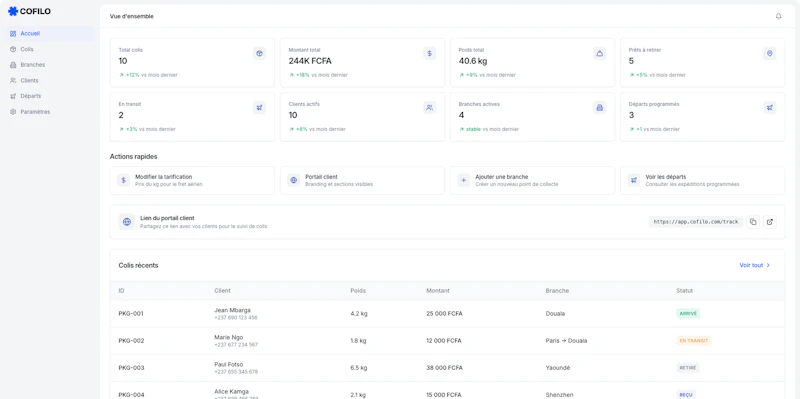 Cofilo screenshot 1
