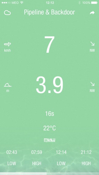 Breeze Surf Forecasting gallery image