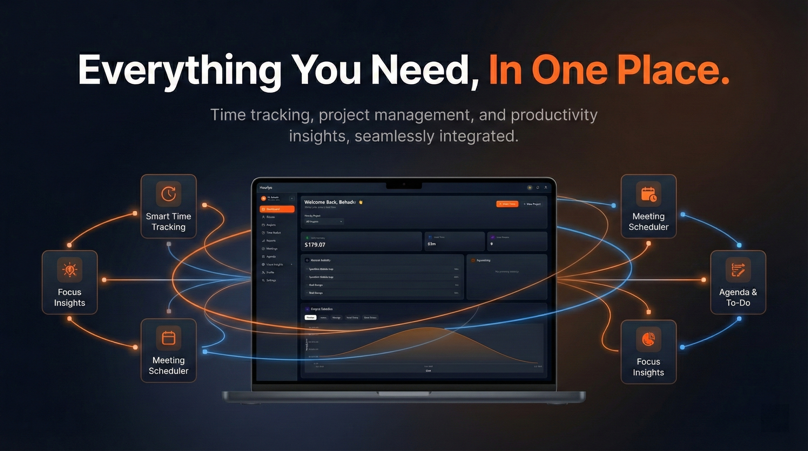 Hourlyo gallery image