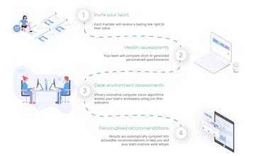 Vitrue VIDA desk assessment gallery image