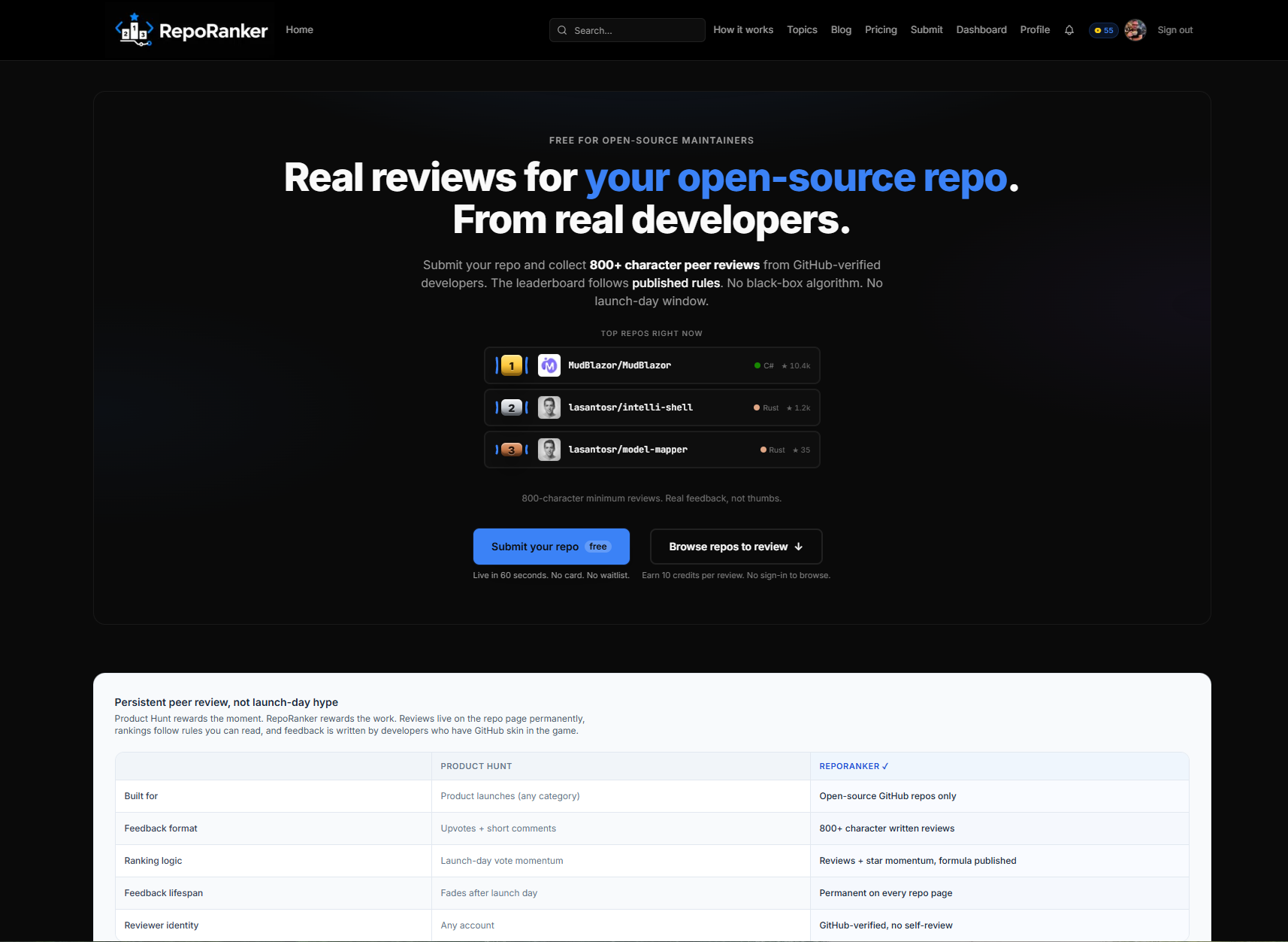 RepoRanker gallery image