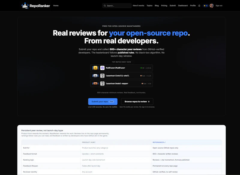 RepoRanker screenshot 1