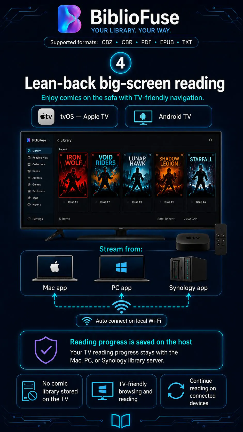 BiblioFuse Comic Reader & Compress gallery image