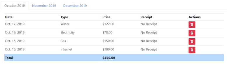 RoomScout gallery image