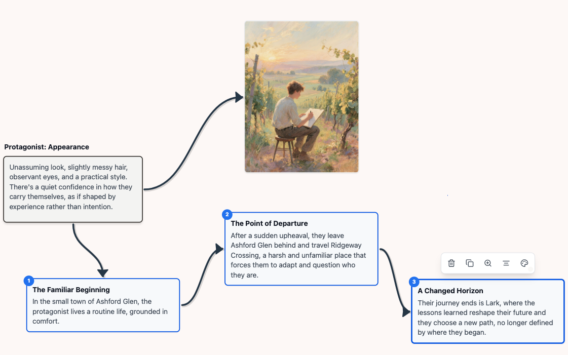 Scribeist gallery image