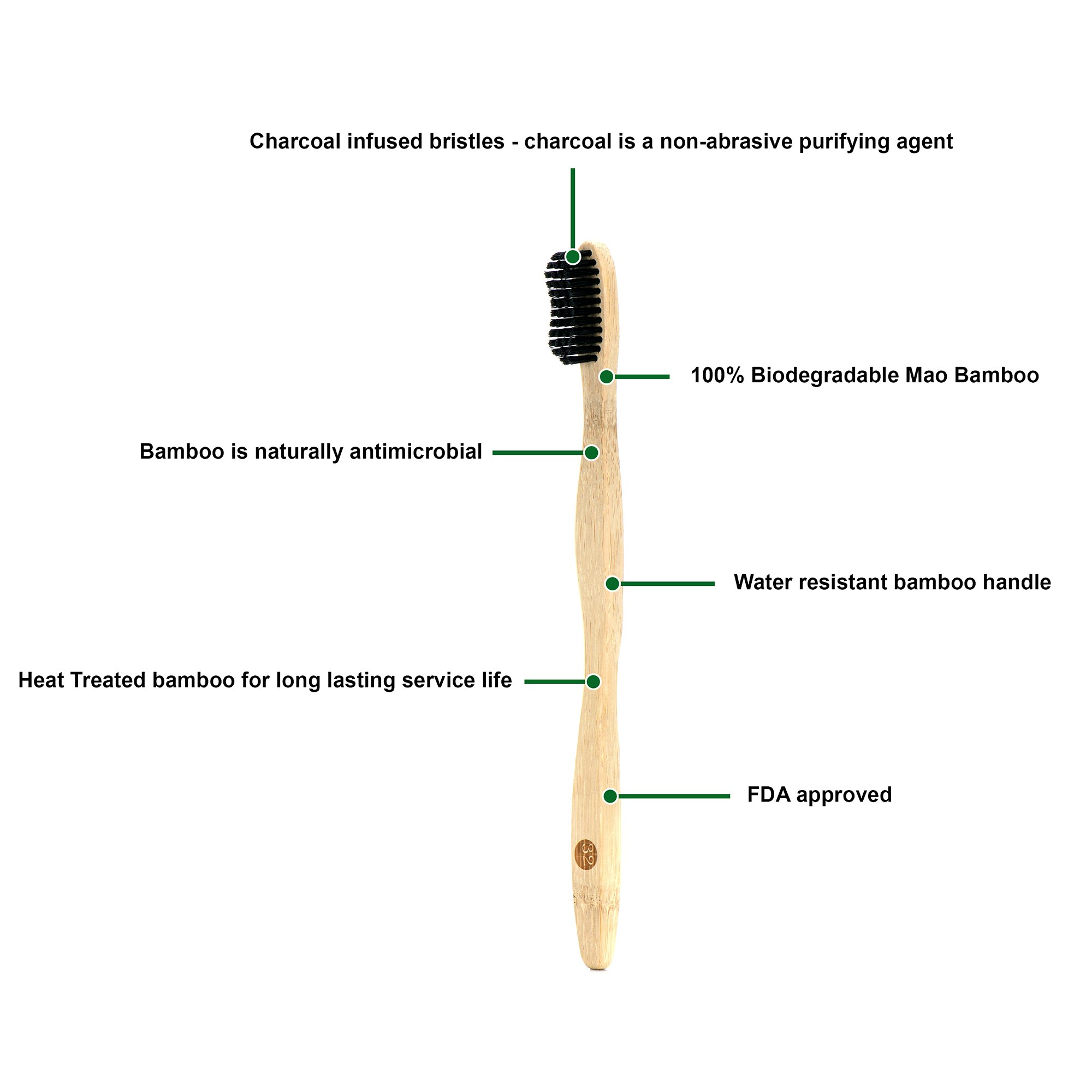 Biodegradable Bamboo Toothbrush with Charcoal Infused Bristles gallery image
