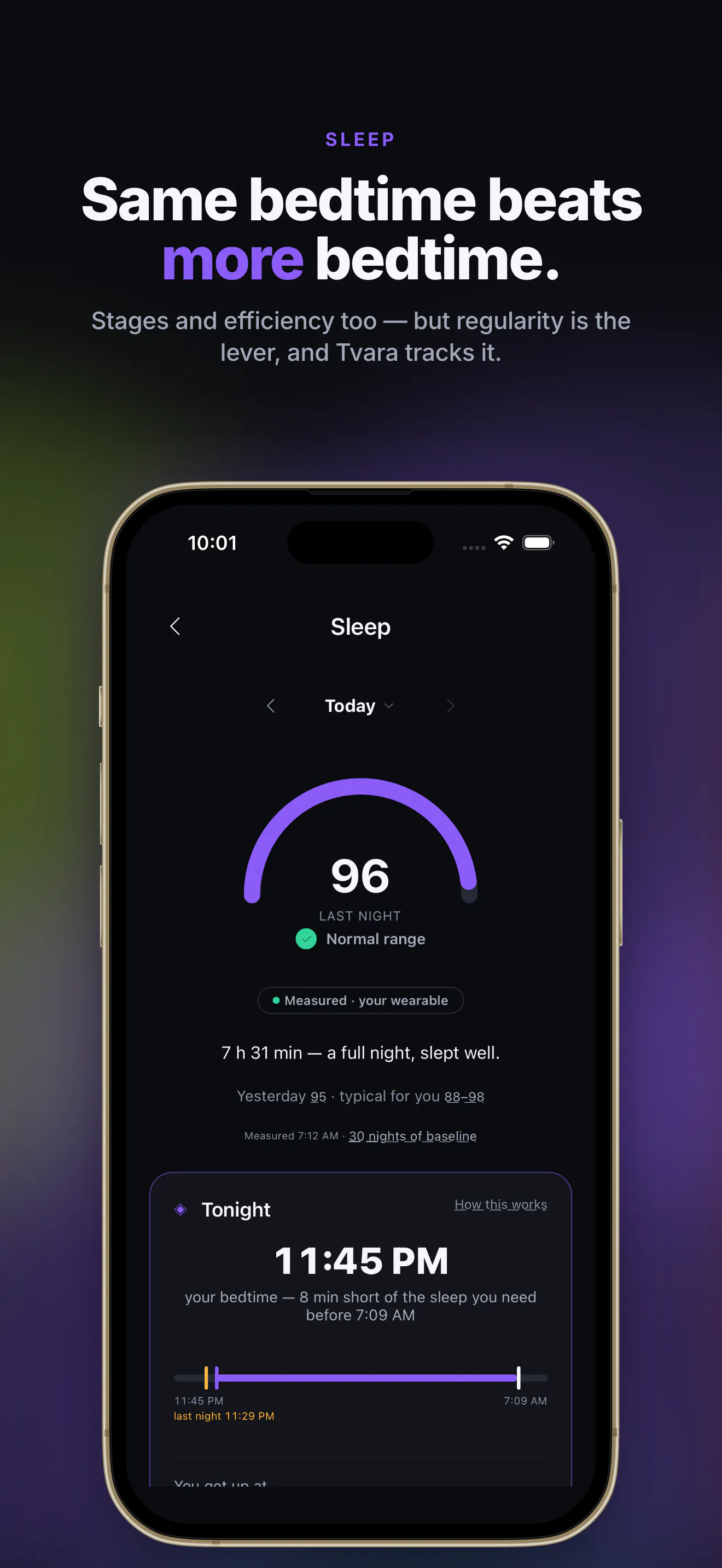 Tvara: AI Gym, Running & Food gallery image