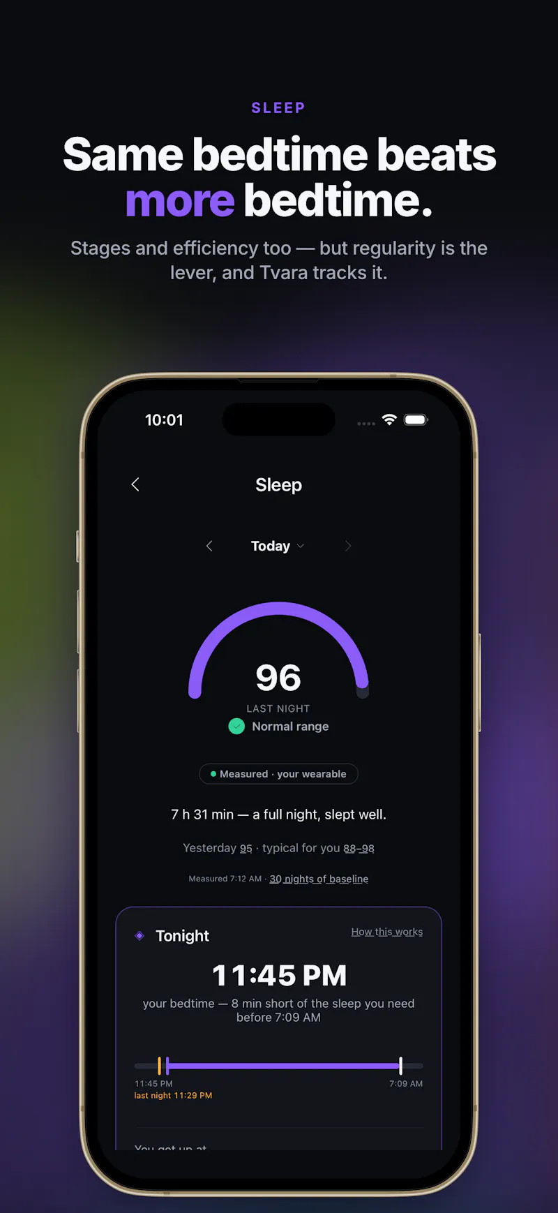 Tvara: AI Gym, Running & Food screenshot 7