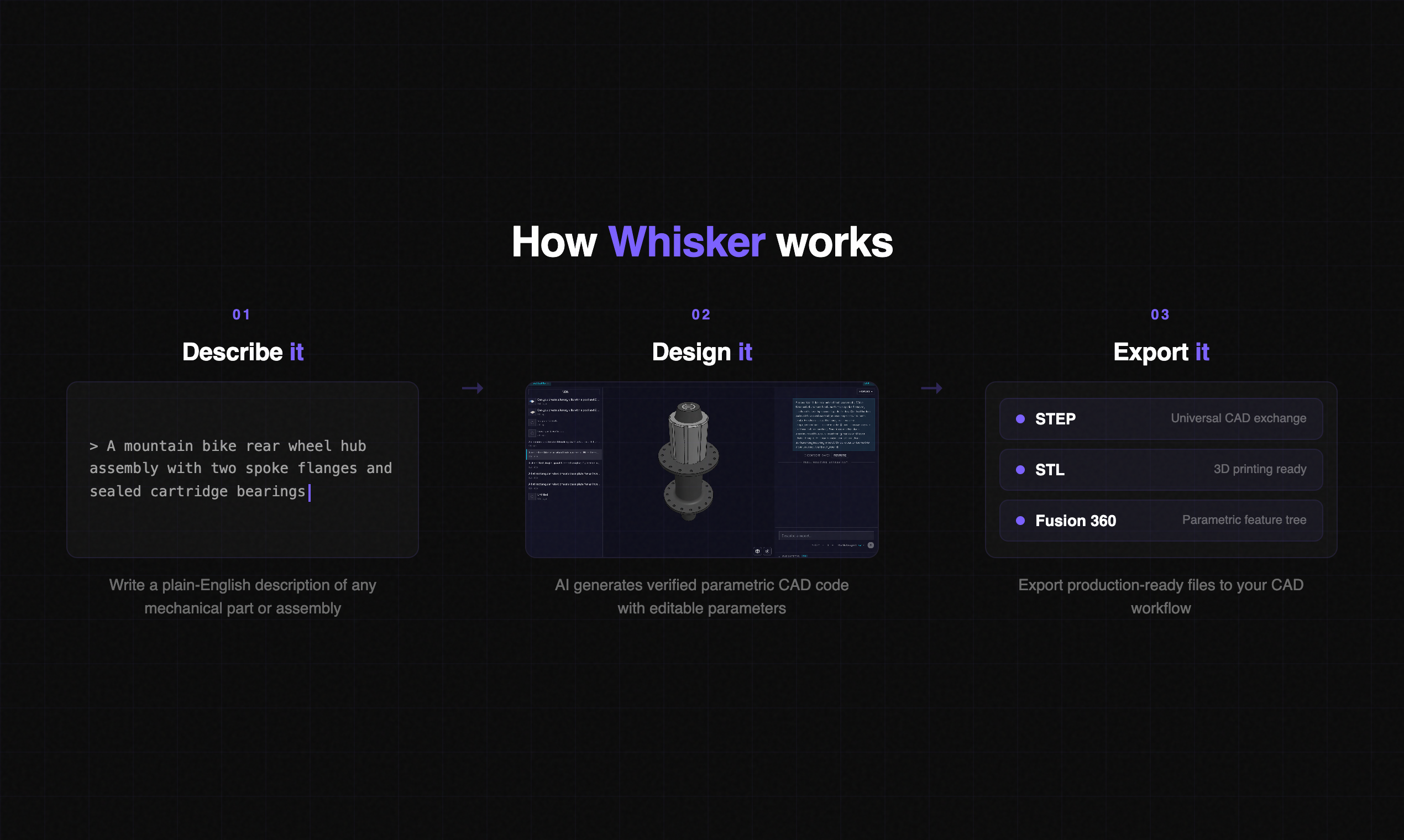 Whisker gallery image