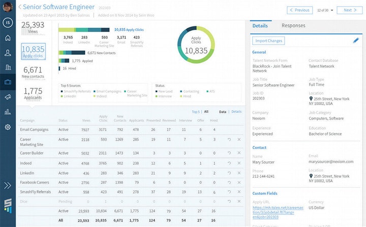 SmashFly gallery image