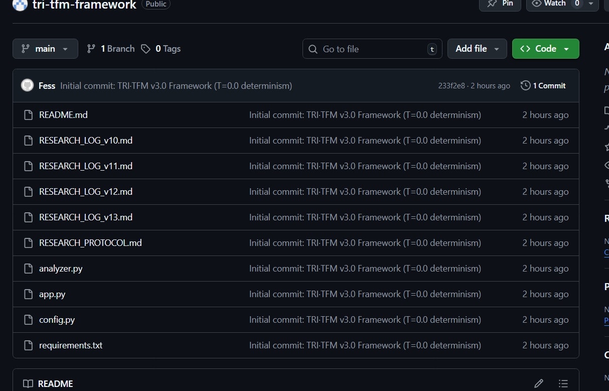 TRI·TFM v3.0 Framework gallery image