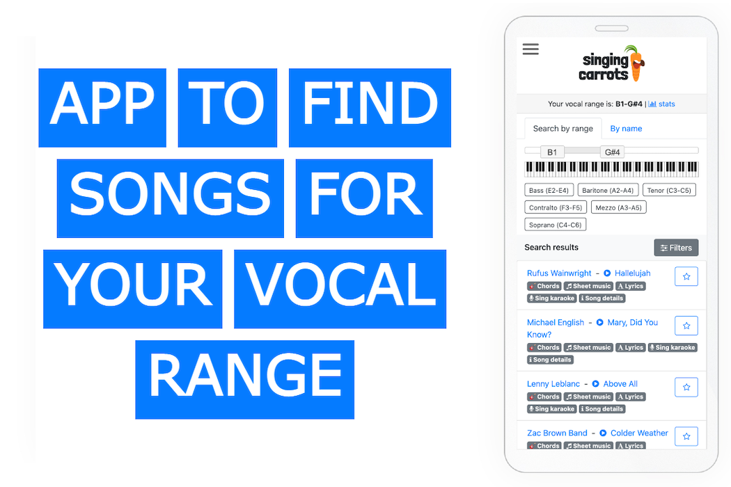 Singing Carrots gallery image