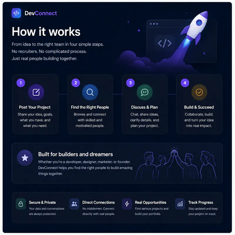 DevConnect — Build together screenshot 3