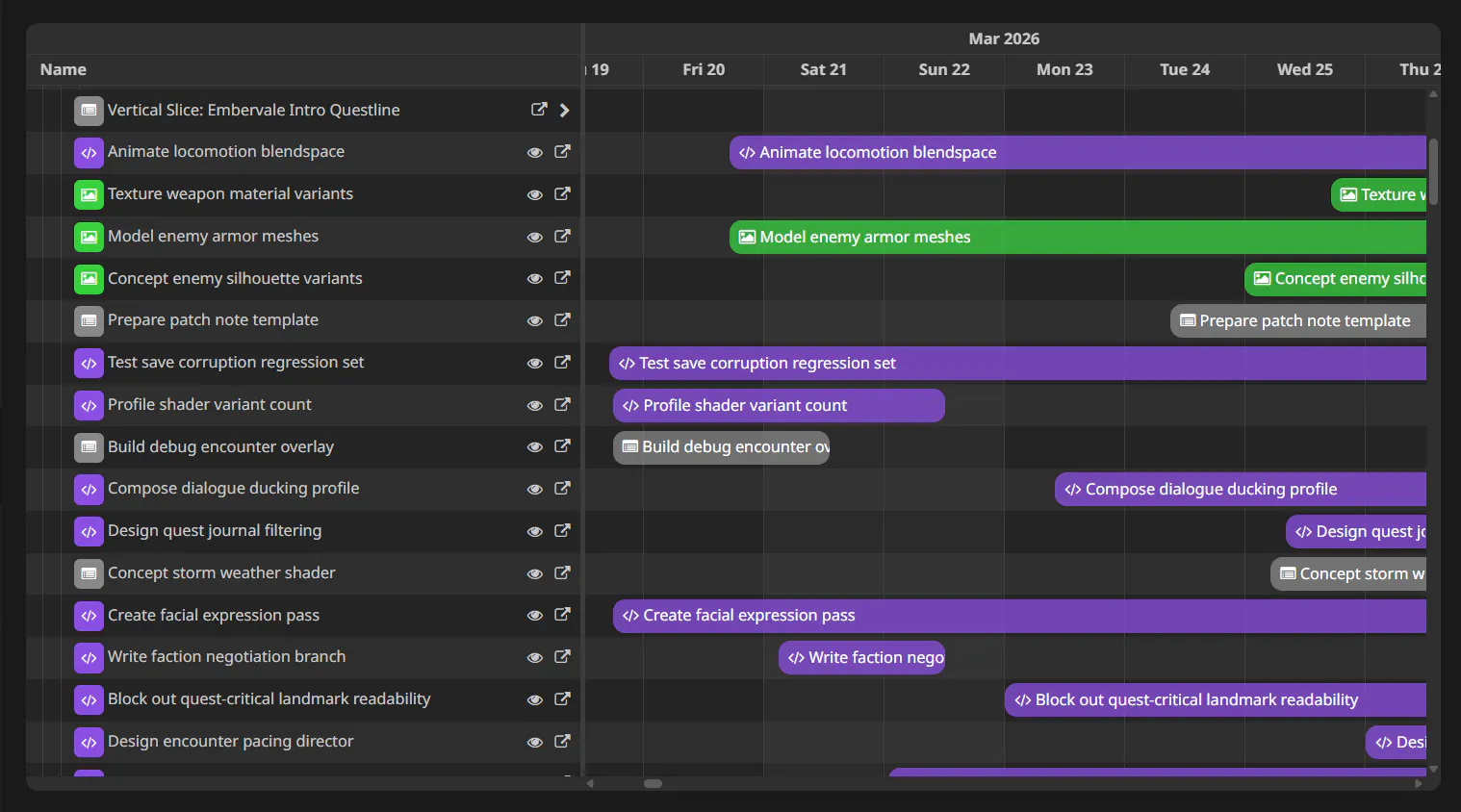 HacknPlan gallery image