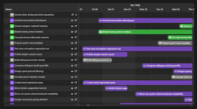 HacknPlan gallery image