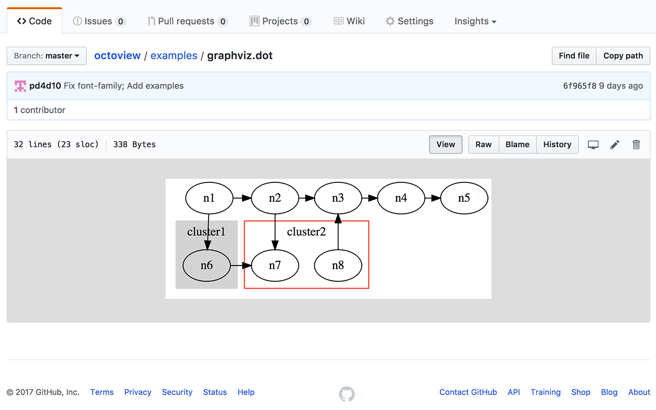 Octoview gallery image