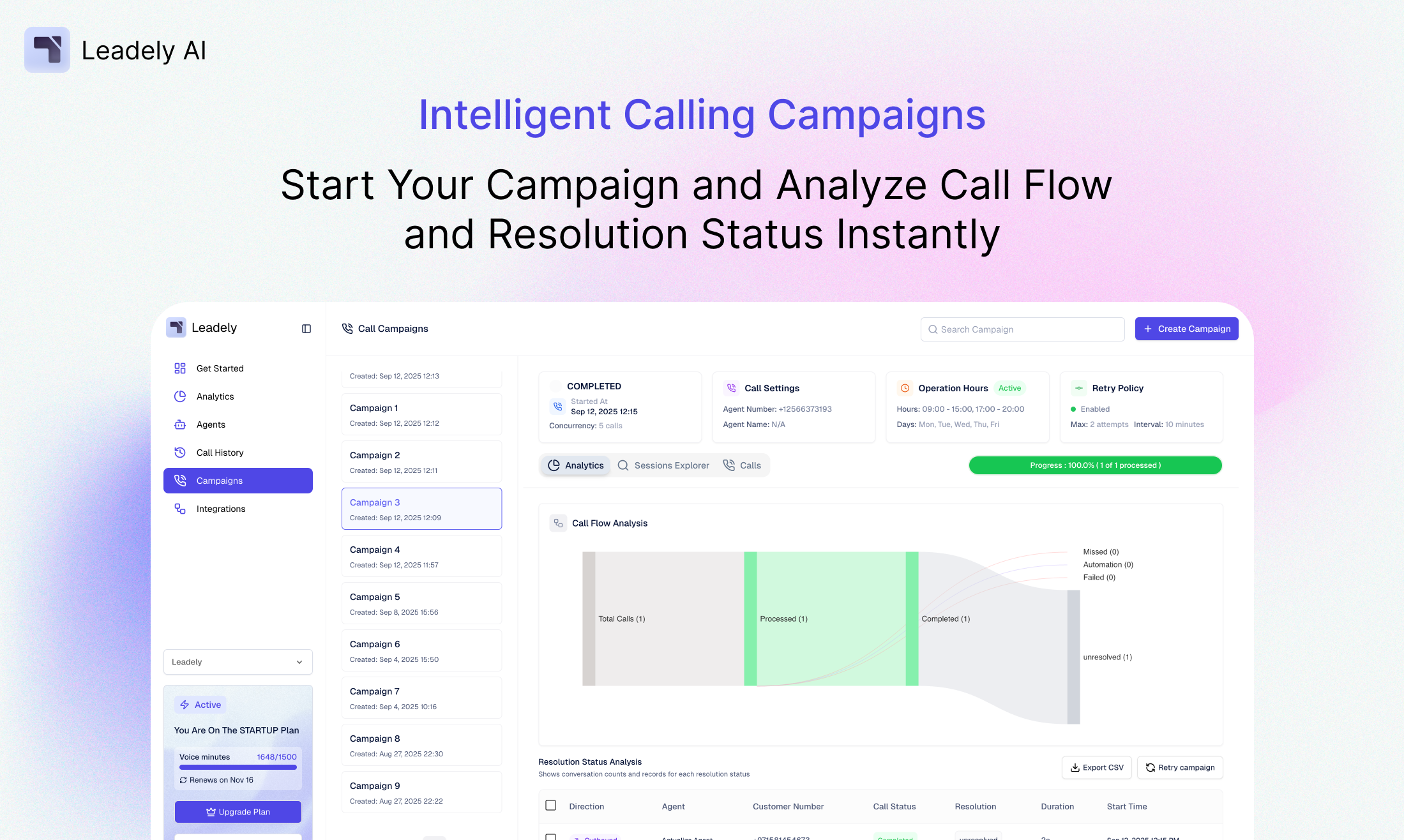 Leadely gallery image