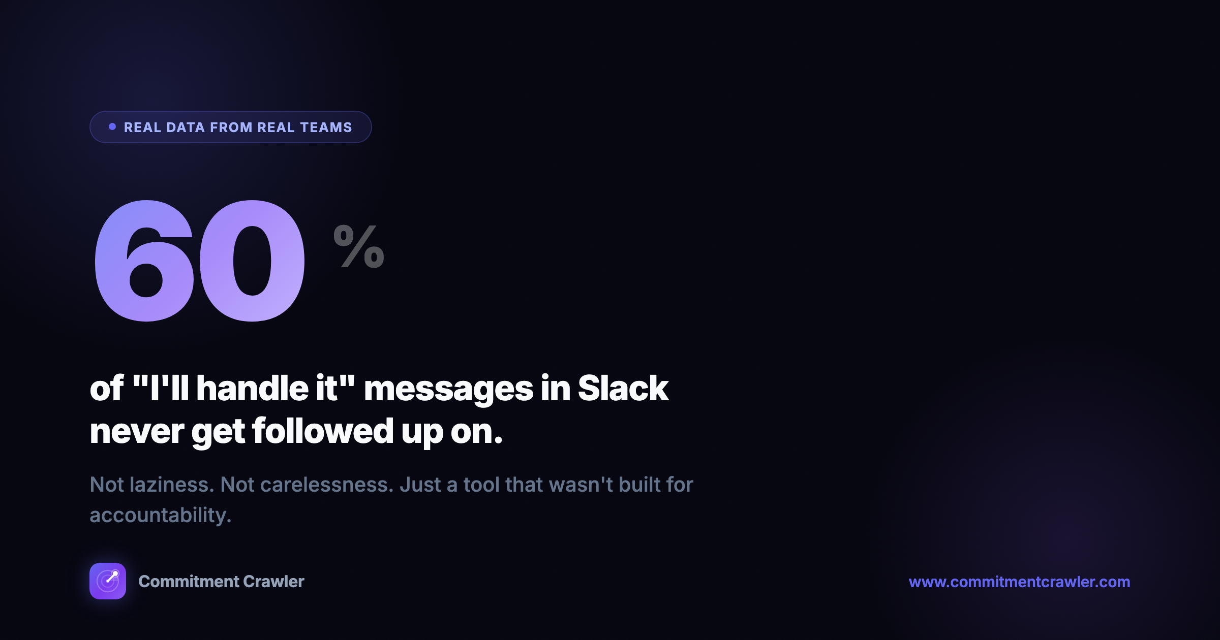 Commitment Crawler - AI for Slack Teams gallery image