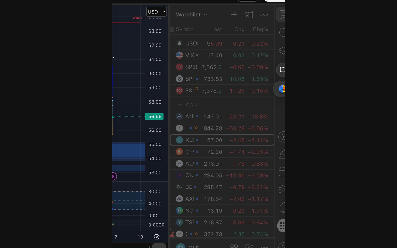 TradingView Ghost HUD Watchlist Exporter gallery image