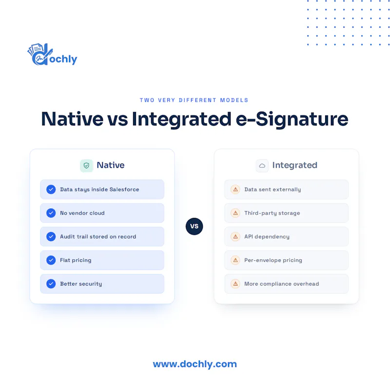 dochly.com screenshot 2