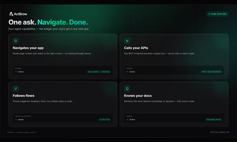 ActBrow screenshot 4