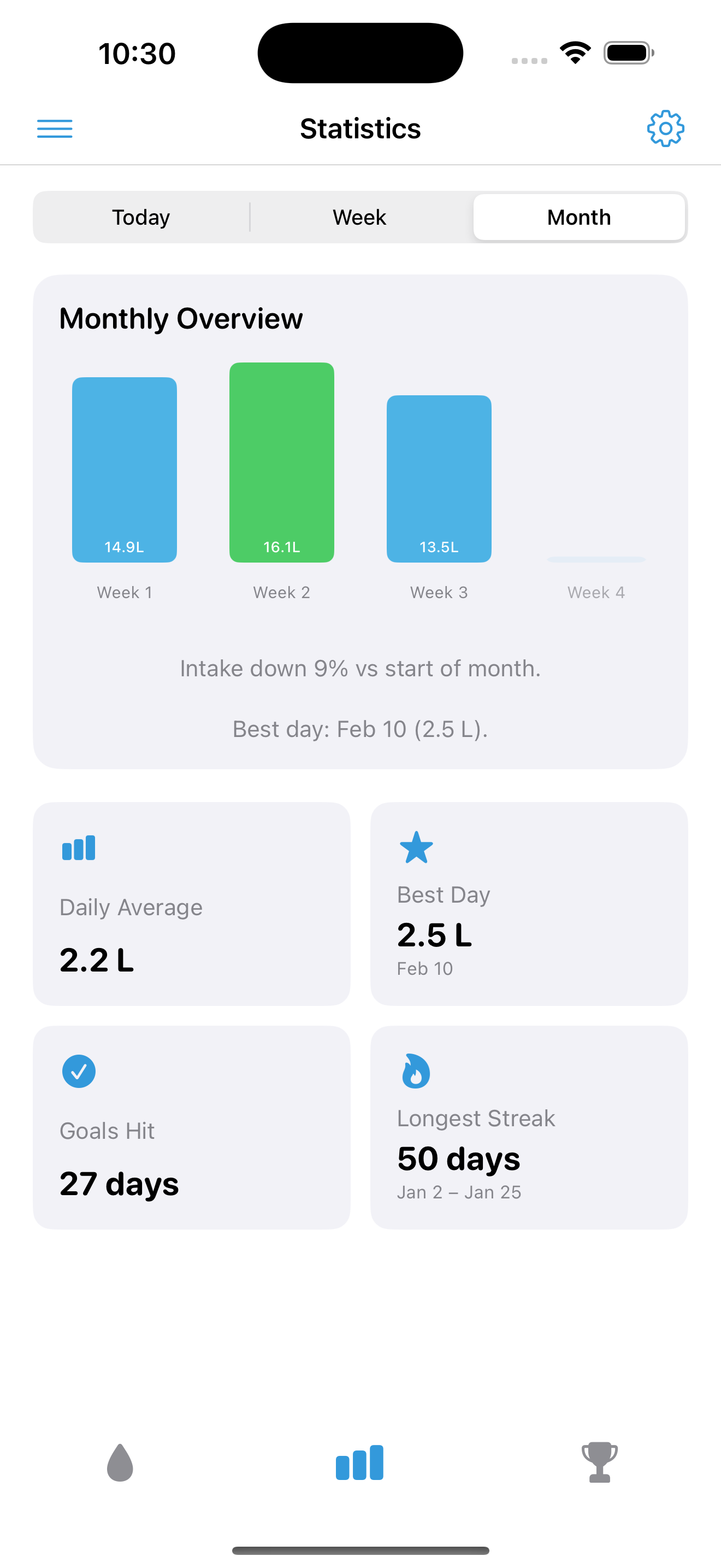 GlugHub gallery image