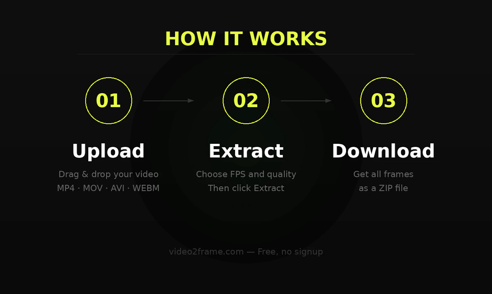 video2frame.com screenshot 3