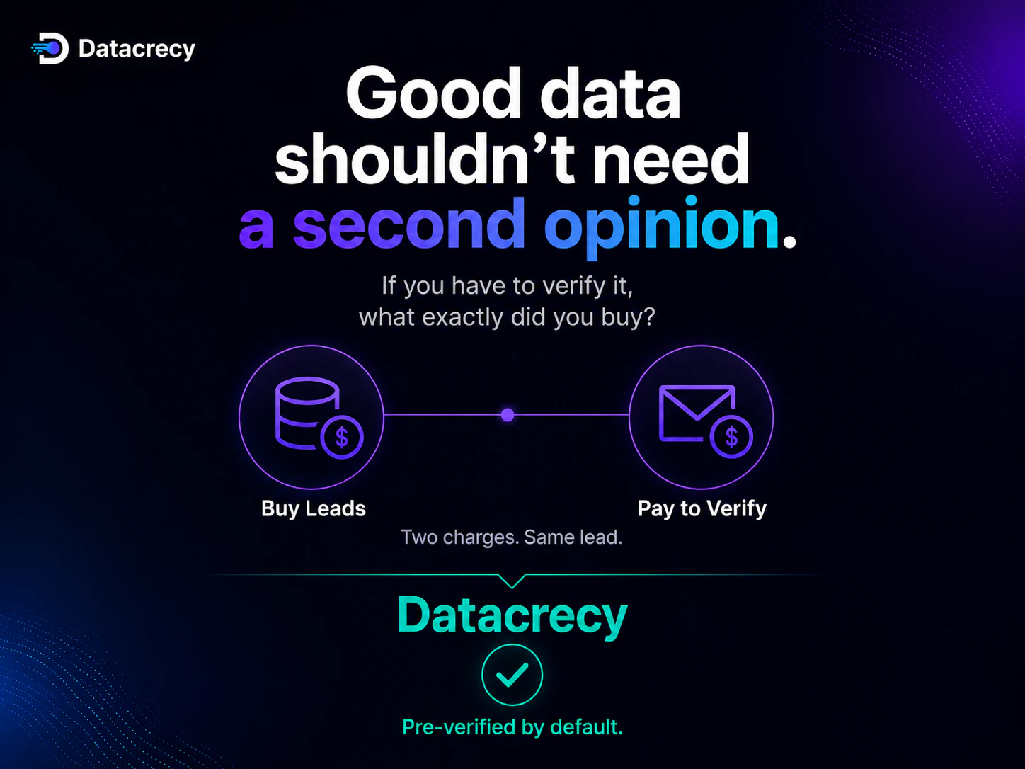 Datacrecy 截图 3