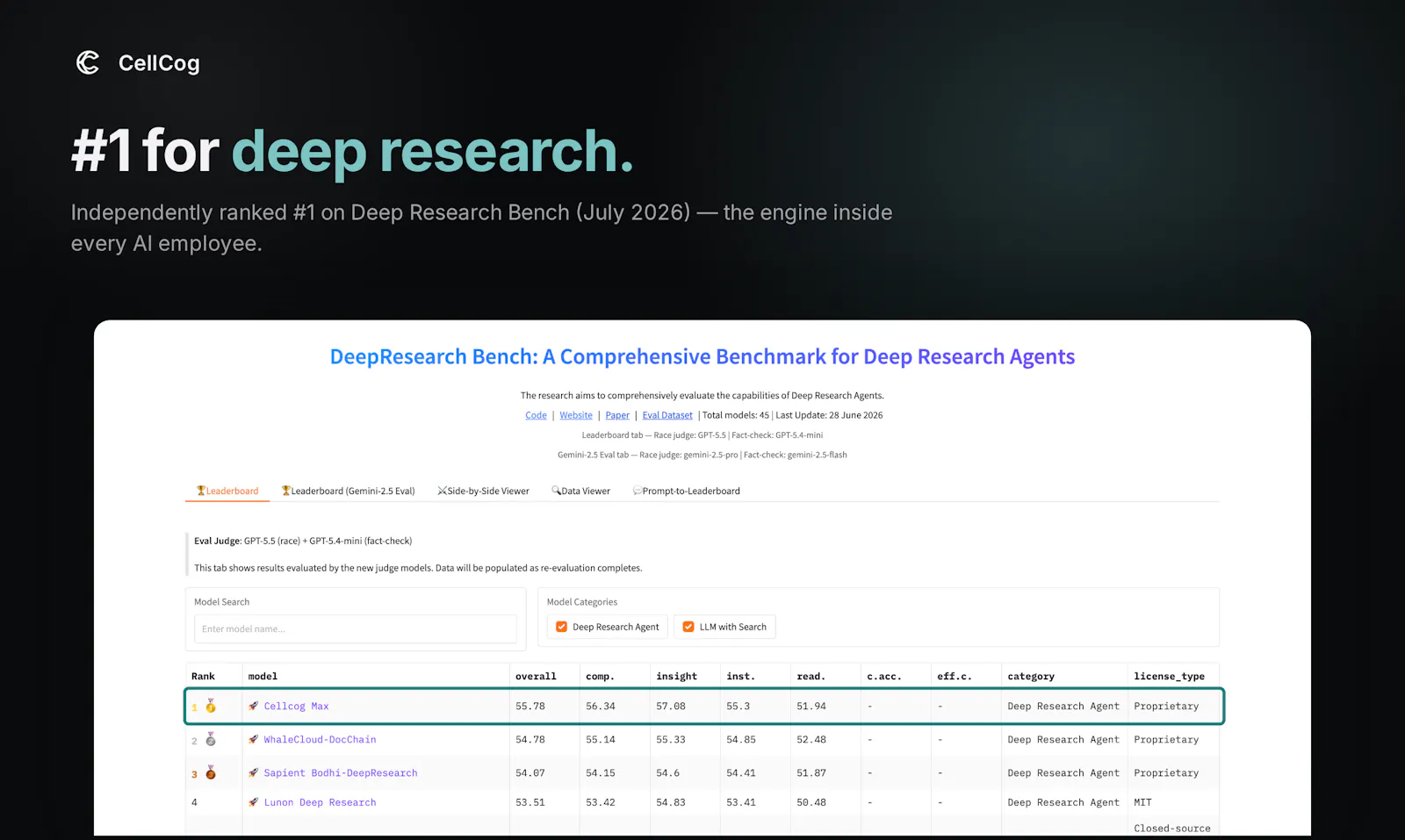 CellCog screenshot 2