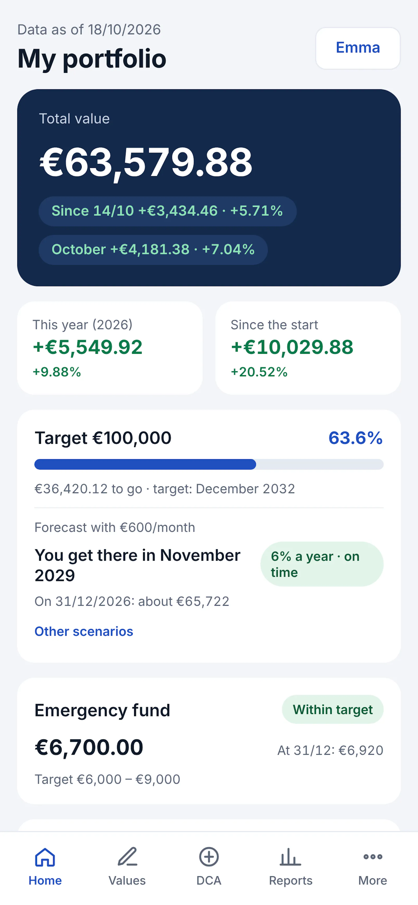 Alinvest screenshot 1