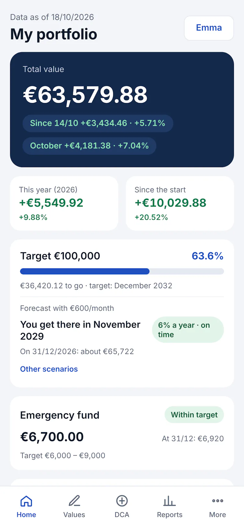 Alinvest screenshot 1