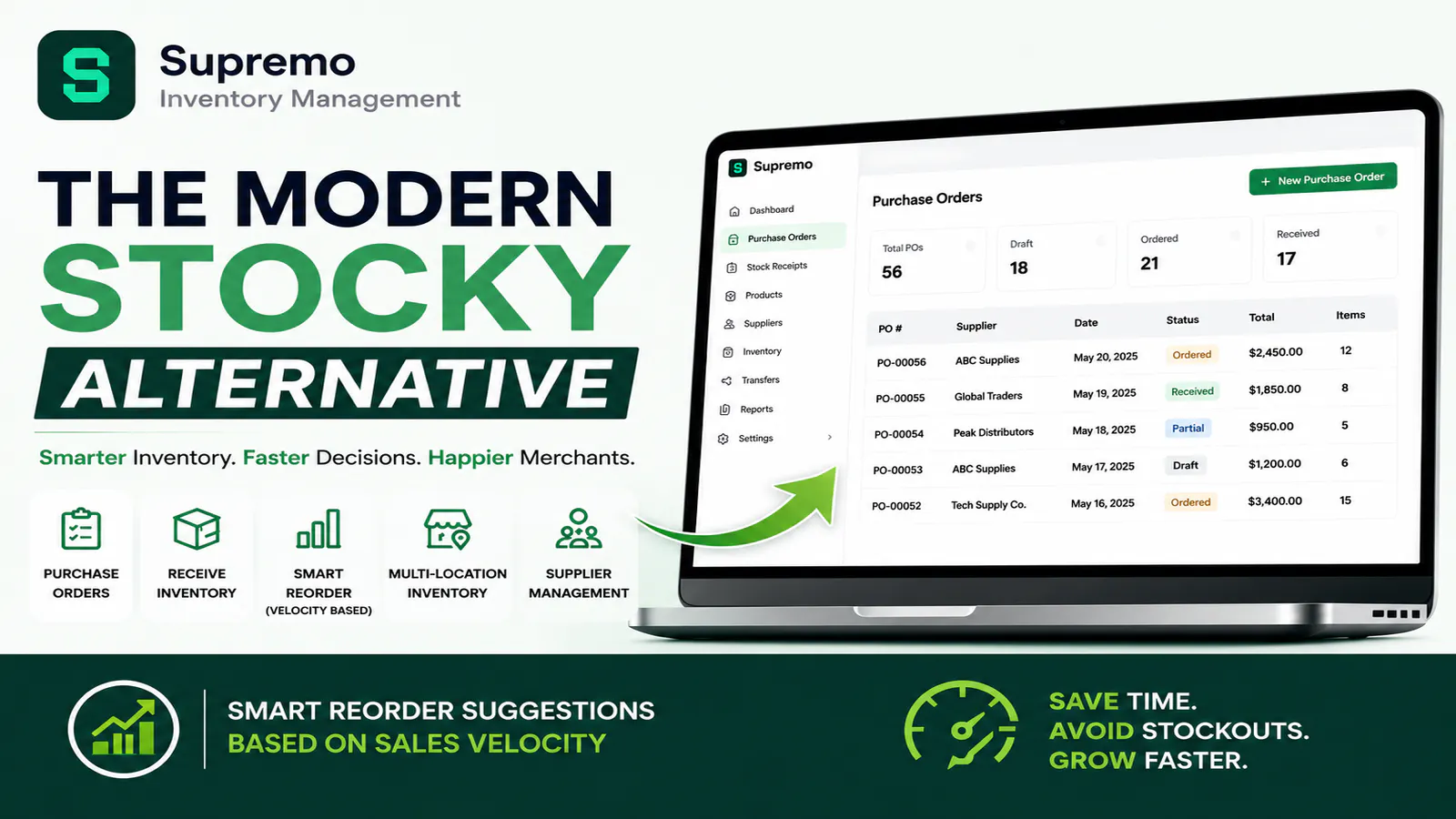 Supremo Inventory Management app Shopify